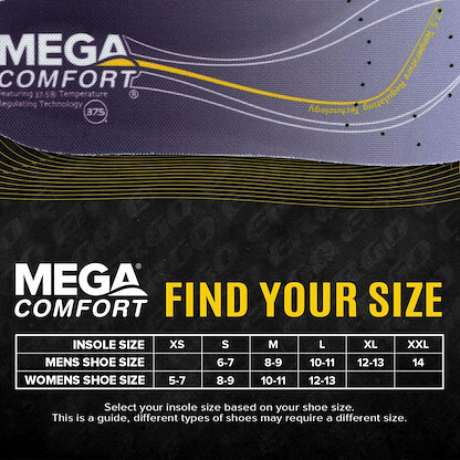 MEGAComfort Ergonomic Cooling Insoles for Men and Women - Medium Arch Support and Memory Foam to Reduce Foot Pain, M
